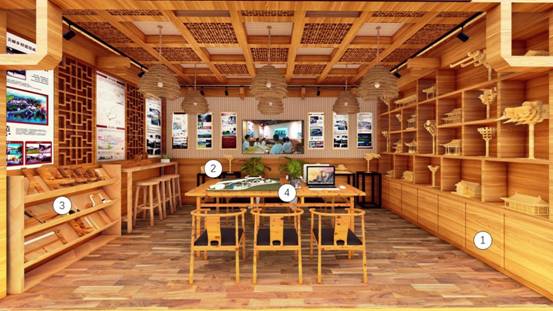 演示文稿1 演示文稿1